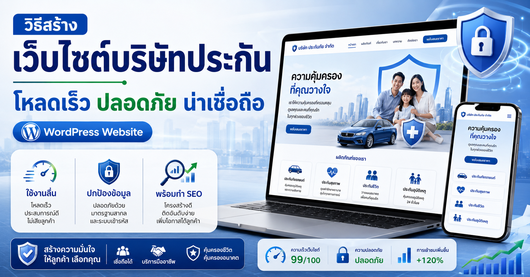 เว็บไซต์บริษัทประกันโหลดเร็วและปลอดภัย เว็บไซต์ WordPress สำหรับธุรกิจ