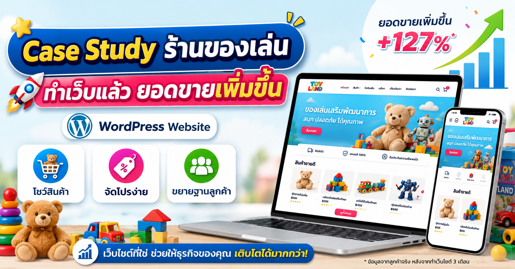 กรณีศึกษาเว็บไซต์ร้านของเล่นที่ช่วยเพิ่มยอดขาย ด้วย WordPress และการจัดวางสินค้าที่ใช้งานง่าย