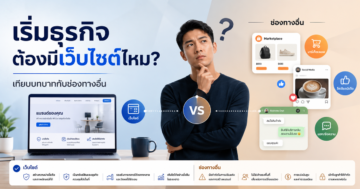 เริ่มธุรกิจต้องมีเว็บไซต์ไหม? เปรียบเทียบบทบาทกับช่องทางอื่น