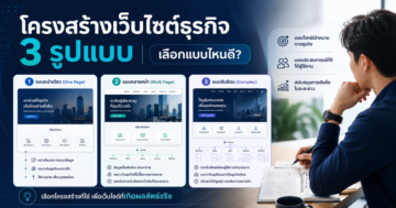 วิเคราะห์โครงสร้างเว็บไซต์ธุรกิจ 3 รูปแบบและวิธีเลือกให้เหมาะ