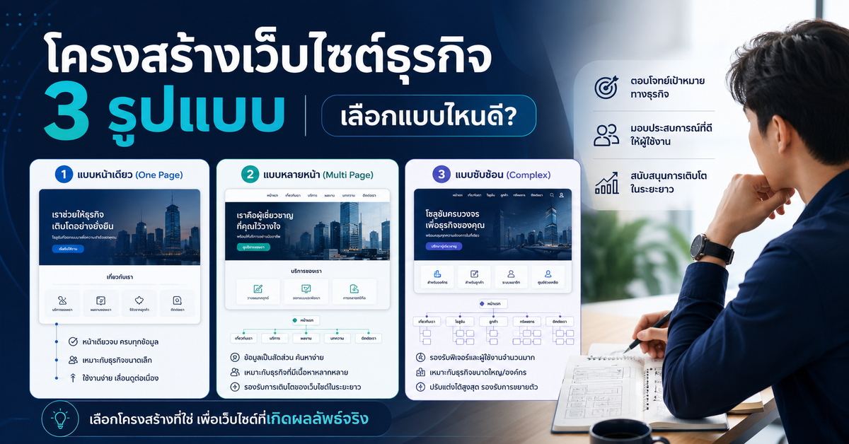 วิเคราะห์โครงสร้างเว็บไซต์ธุรกิจ 3 รูปแบบและวิธีเลือกให้เหมาะ
