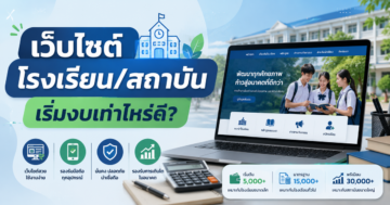 ลงทุนเปิดเว็บไซต์สำหรับโรงเรียน/สถาบัน เริ่มเท่าไหร่ดี?