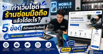 วางระบบร้านขายเครื่องครัวออนไลน์ให้ราบรื่น ด้วยเว็บไซต์ที่ดี