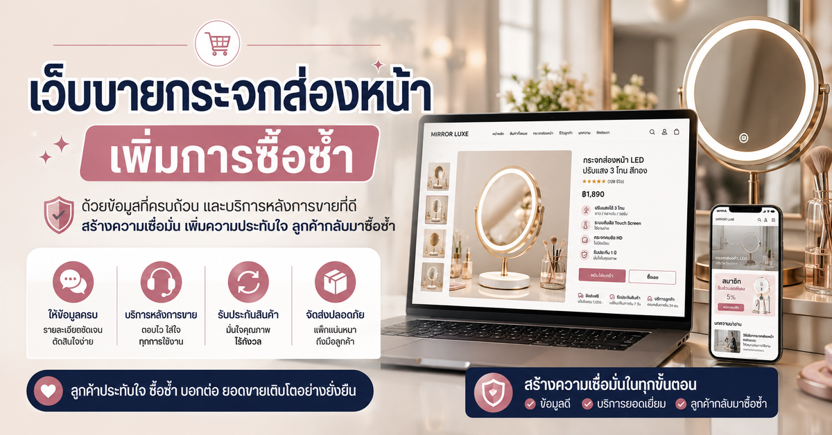 เว็บไซต์ขายกระจกส่องหน้า: เพิ่มการซื้อซ้ำด้วยข้อมูลและบริการหลังขาย