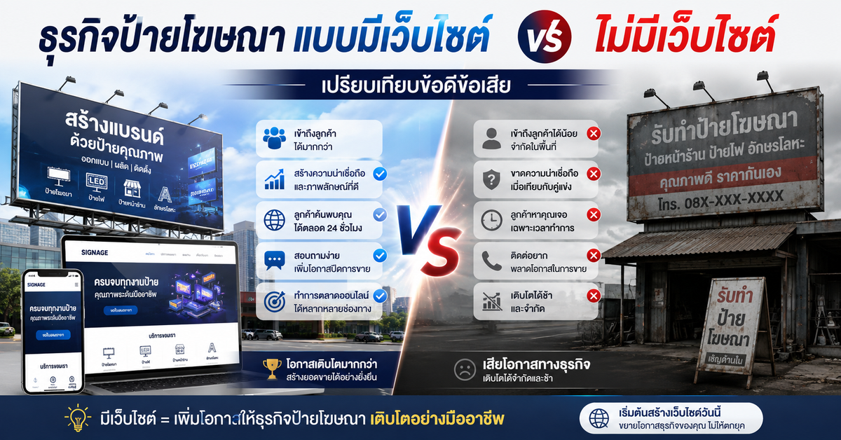 เปรียบเทียบข้อดีข้อเสีย: ธุรกิจป้ายโฆษณาแบบมีเว็บไซต์ vs ไม่มีเว็บไซต์