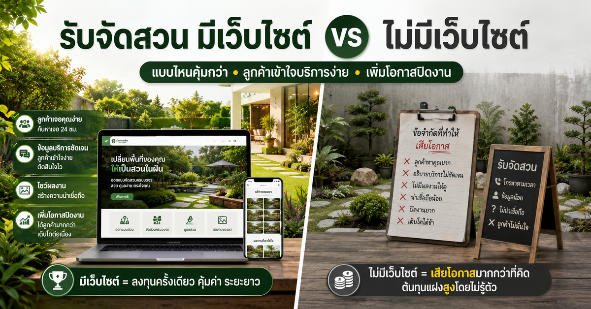 เปรียบเทียบ: ธุรกิจรับจัดสวนมีเว็บไซต์ vs ไม่มีเว็บไซต์ แบบไหนคุ้มกว่า