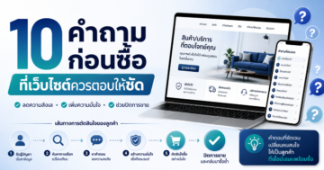 10 คำถามก่อนซื้อที่เว็บไซต์ควรตอบให้ชัด