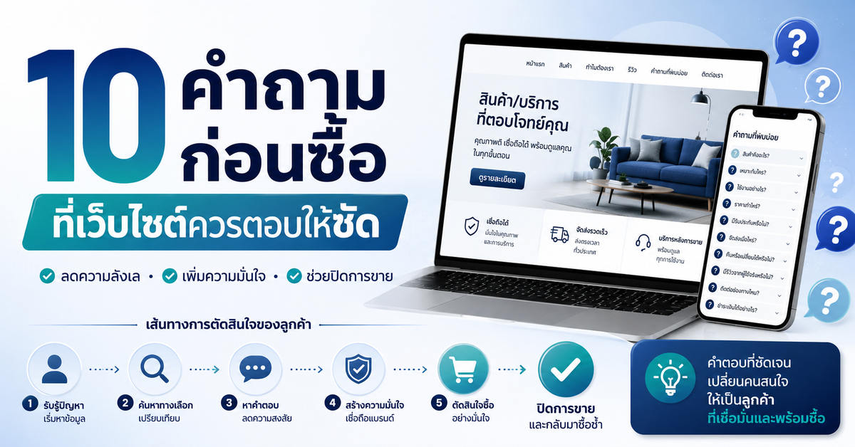 10 คำถามก่อนซื้อที่เว็บไซต์ควรตอบให้ชัด