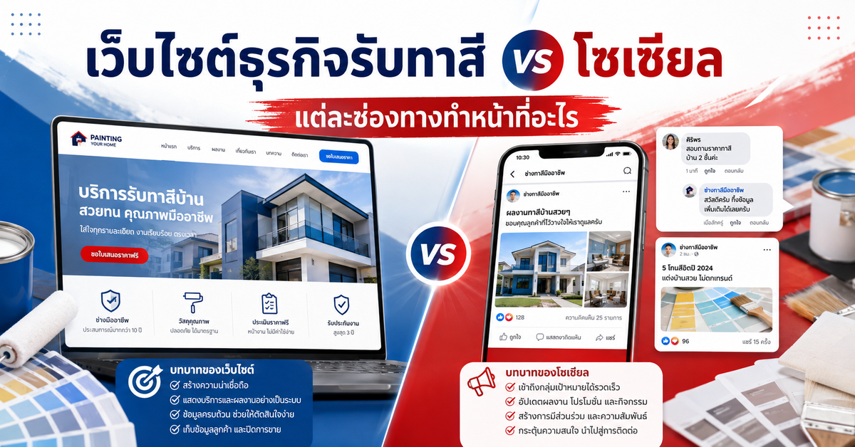 เว็บไซต์ธุรกิจรับทาสี vs โซเชียล: ใช้ช่องทางไหนทำหน้าที่อะไร